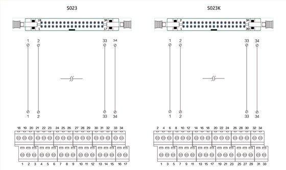34位端子台 S023 / S023K