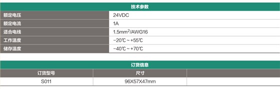 32位输入-输出端子台S011