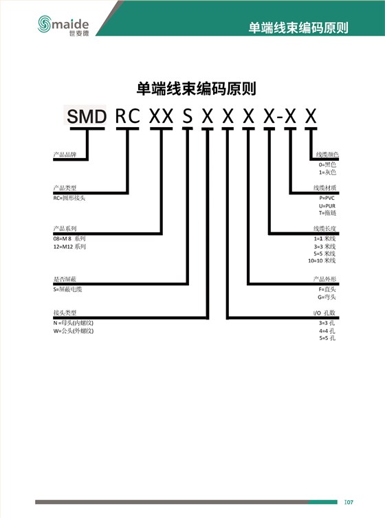 M12屏蔽圆形连接器 连接头