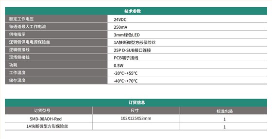 D-DCS系列产品目录_18(1)