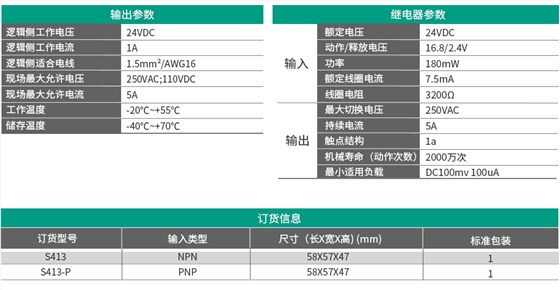 8位继电器模块S413/S413-P