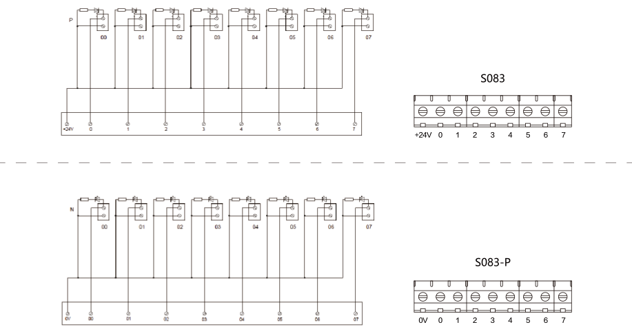 8位输出端子台S083-S083-P接线图
