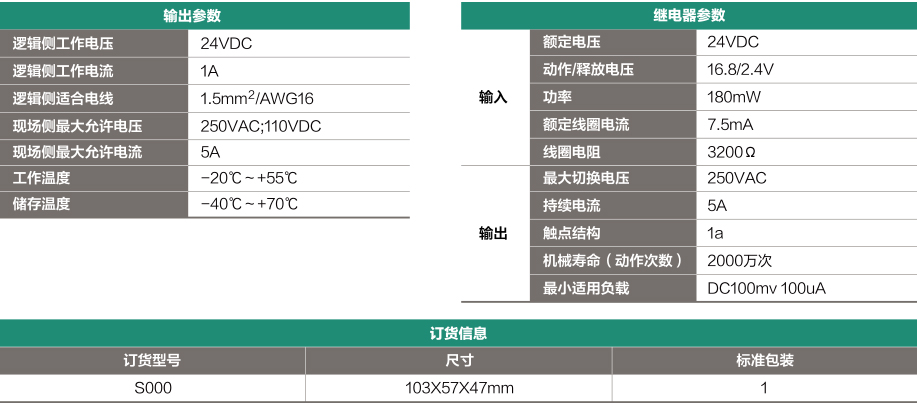 KEYENCE-CPU专用端子台S000