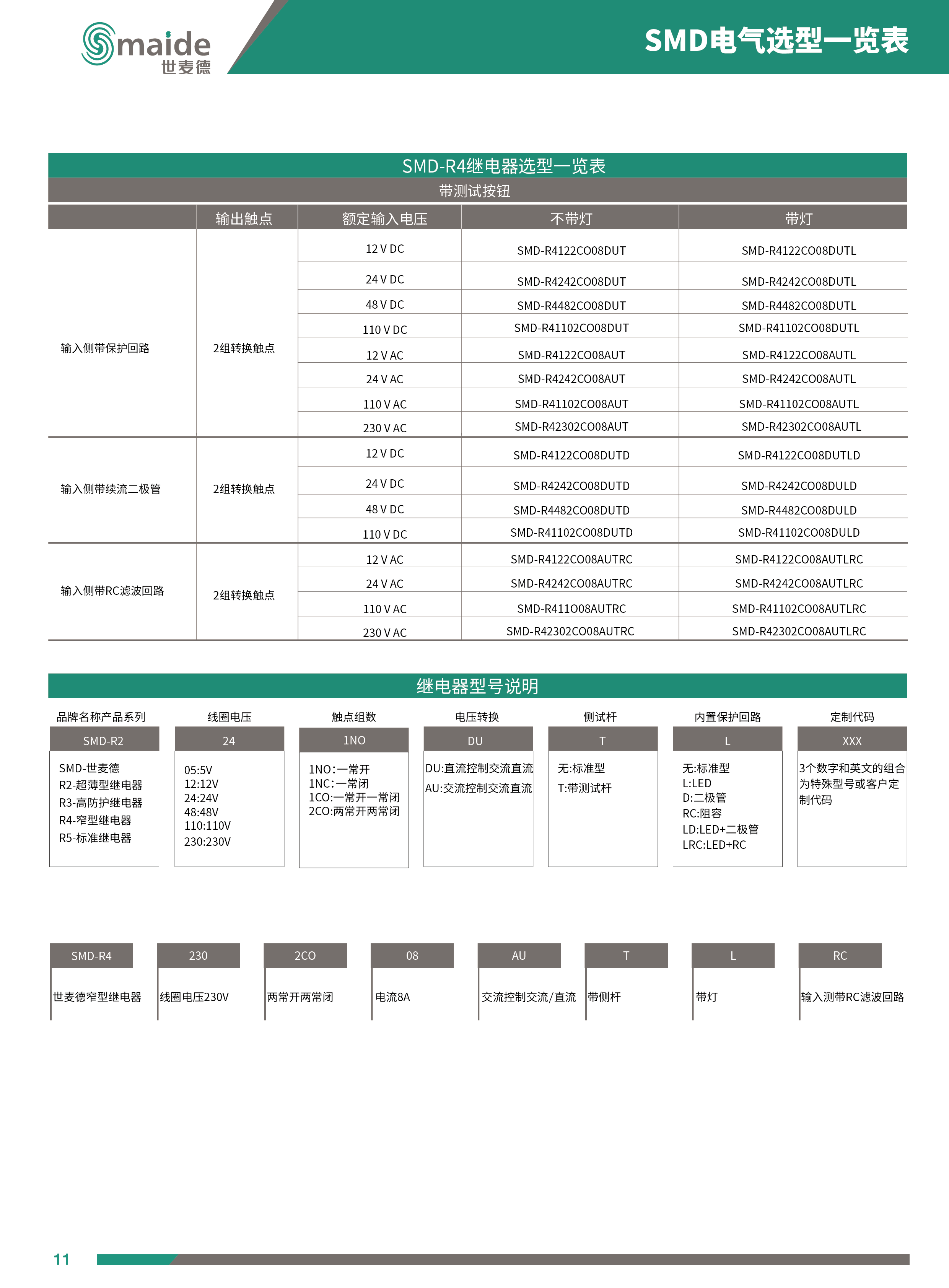 世麦德 SMD-R4系列2CO不带测试杆中间继电器