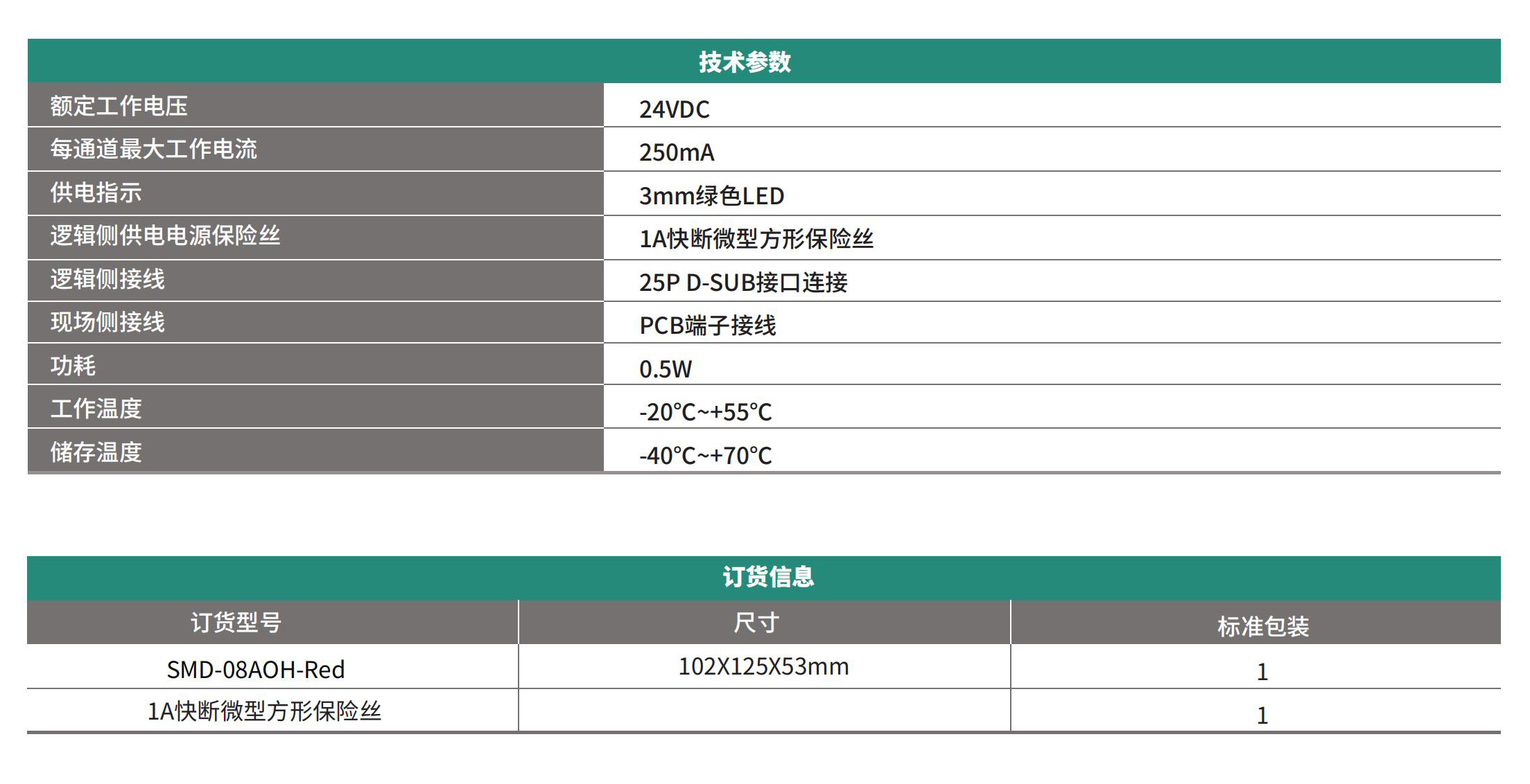 D-DCS系列产品目录_18(1)