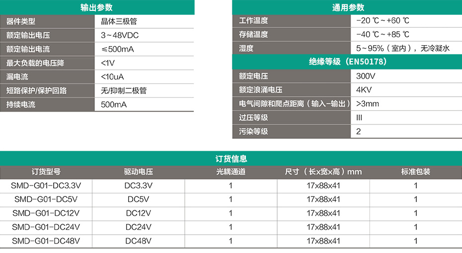 单路光电耦合器模组产品参数