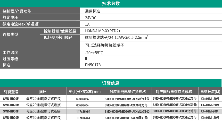 HONDA接扣端子模组