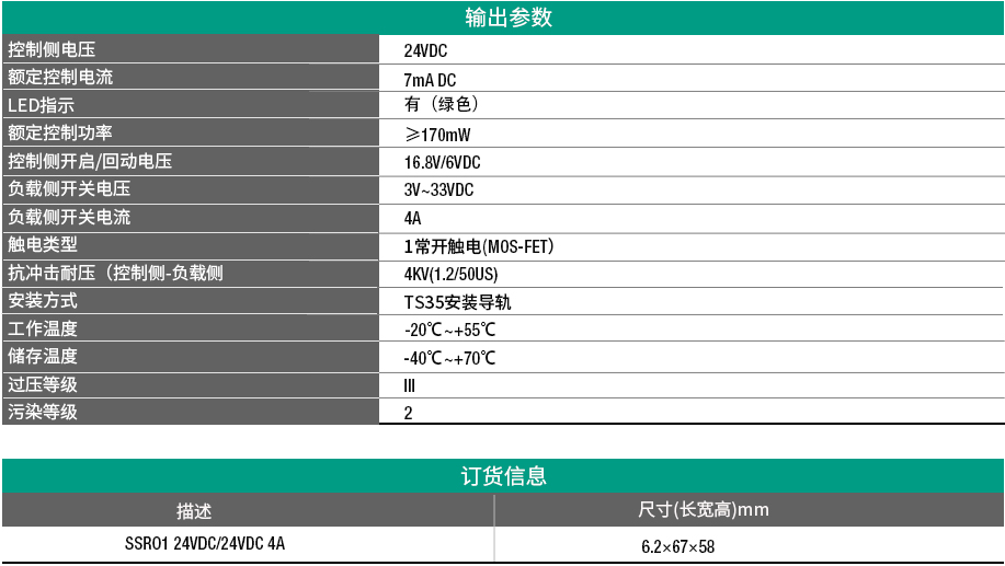 光电耦合器端子 直流输出DC 4A