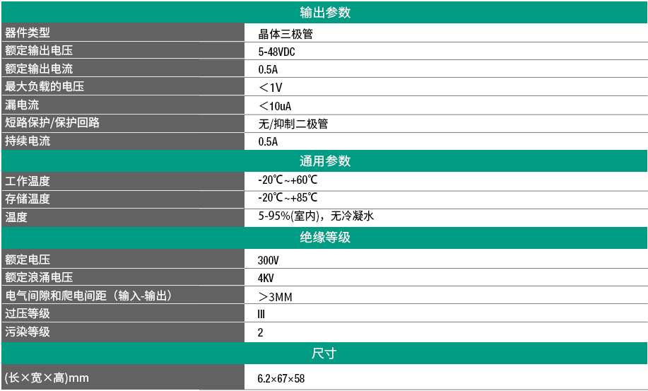 光电耦合器端子 直流输出DC 0.5A