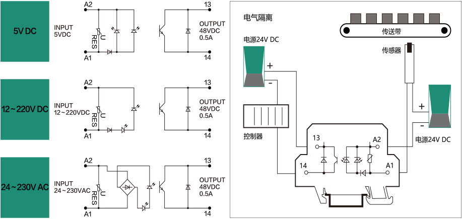 光电耦合器端子 直流输出DC 0.5A