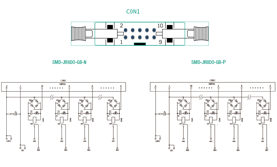 8路1NO功率型继电器 SMD-JR8DO-GB-N / SMD-JR8DO-GB-P