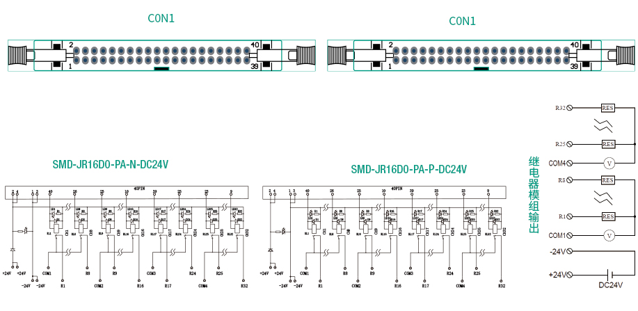 32路输出继电器模组 SMD-JR32D0-PA-N / P-DC24V