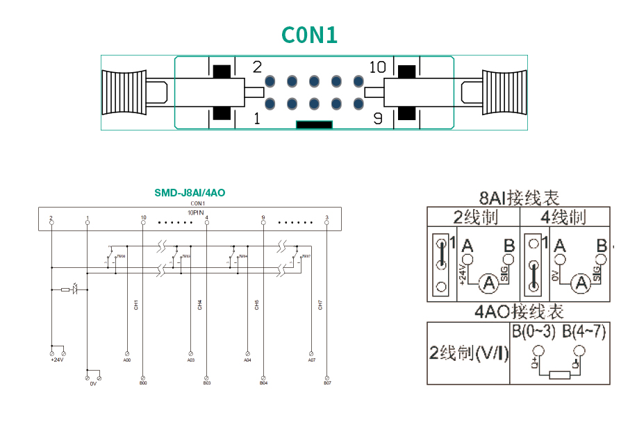 模拟量8路输入/4路输入 SMD-J8AI/4A0