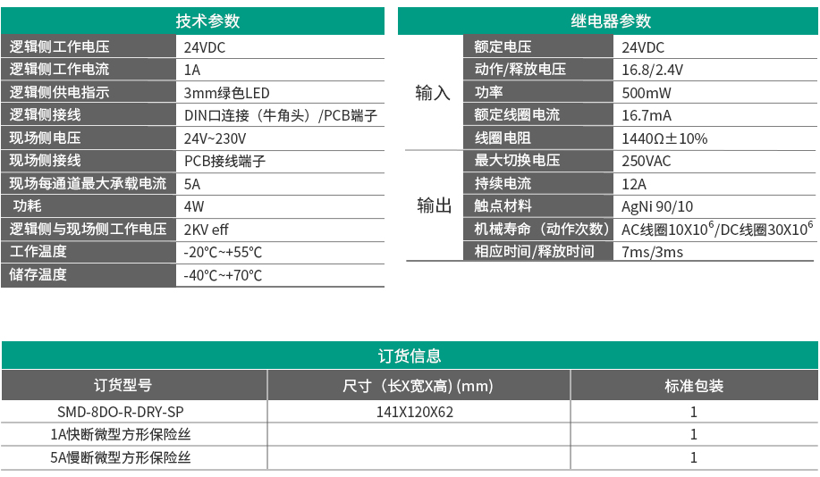 8通道继电器隔离输出SMD-8DO-R-DRY-SP