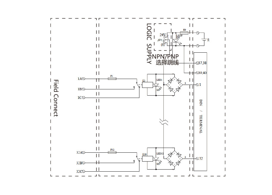 32通道继电器隔离输出SMD-32DO-R-DRY-SP