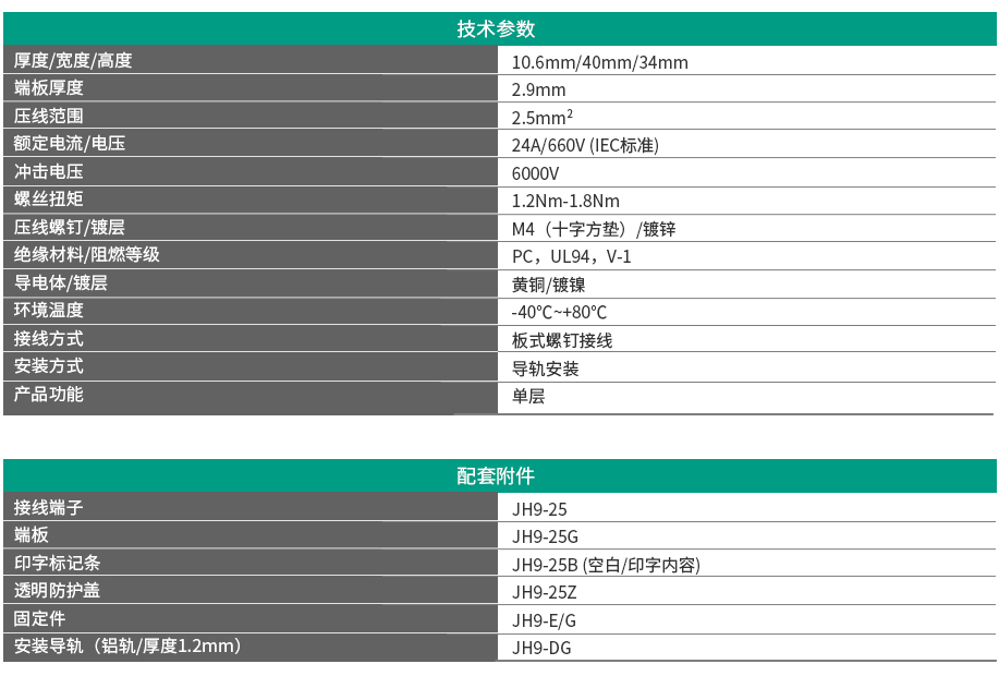 JH9系列板式螺钉接线端子 JH9-25