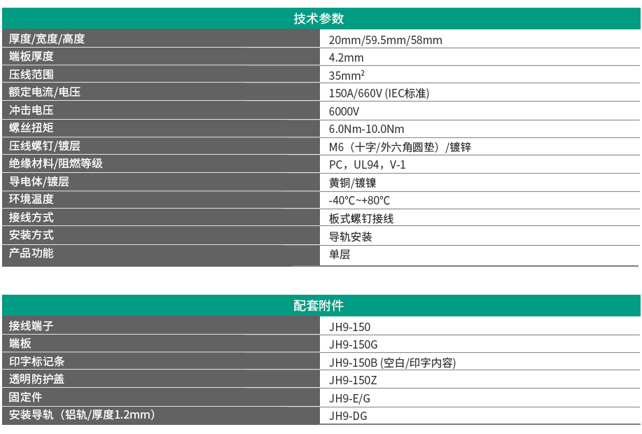 JH9系列板式螺钉接线端子 JH9-150