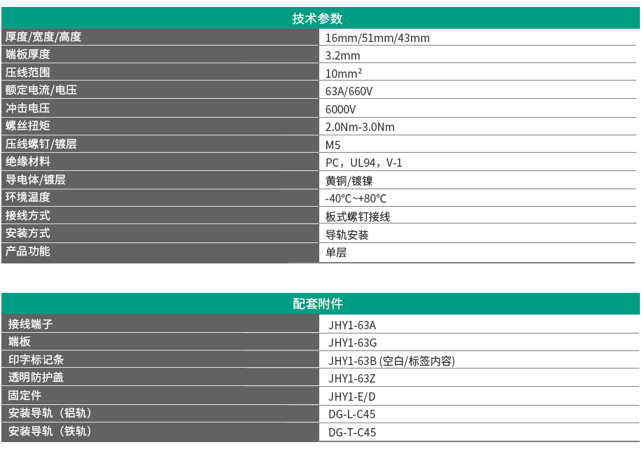 JHY1系列板式螺钉接线端子 JHY1-63A