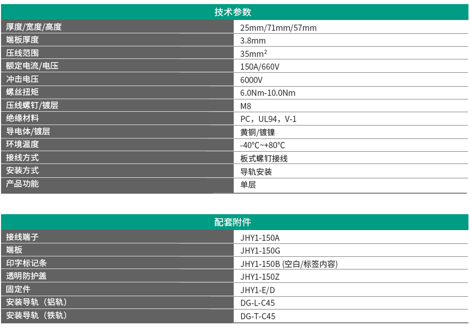 JHY1系列板式螺钉接线端子 JHY1-150A