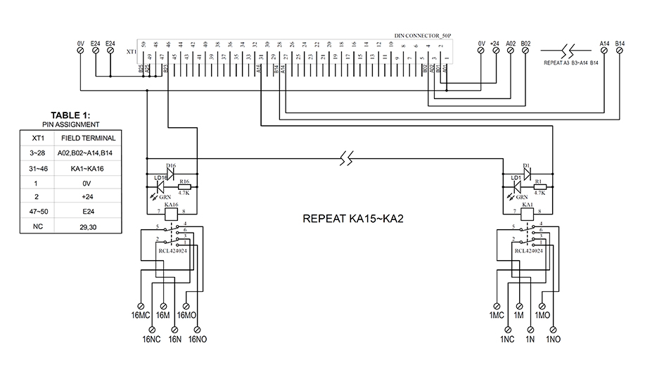 数控系统继电器模组 SMD-16DO-2CO-P-F50
