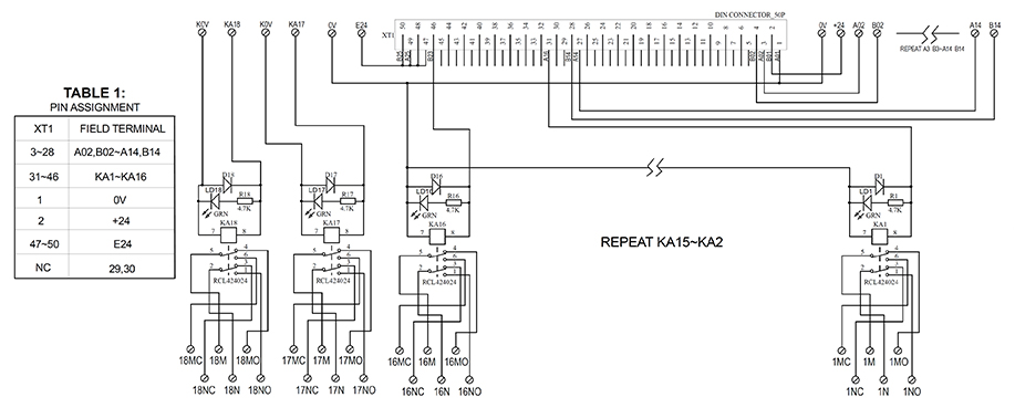 数控系统继电器模组 SMD-18DO-2CO-P-F50
