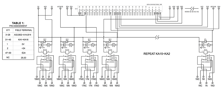数控系统继电器模组 SMD-（16+3）DO-2CO-P-F50