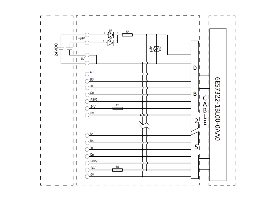 西门子-SMD-8PI 8路脉冲输入模组